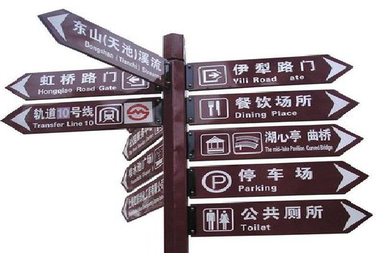西安标牌的基本功能。