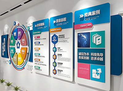 西安企业文化墙内容对员工有什么影响？